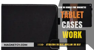 Understanding Kindle Fire Magnetic Tablet Cases: A Comprehensive Guide