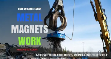 Unveiling the Power: How Large Scrap Metal Magnets Operate