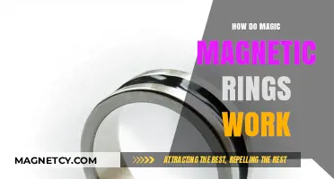 Unveiling the Mystique: How Magic Magnetic Rings Work