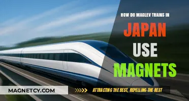 How Japan's Maglev Trains Use Magnets for High-Speed Travel