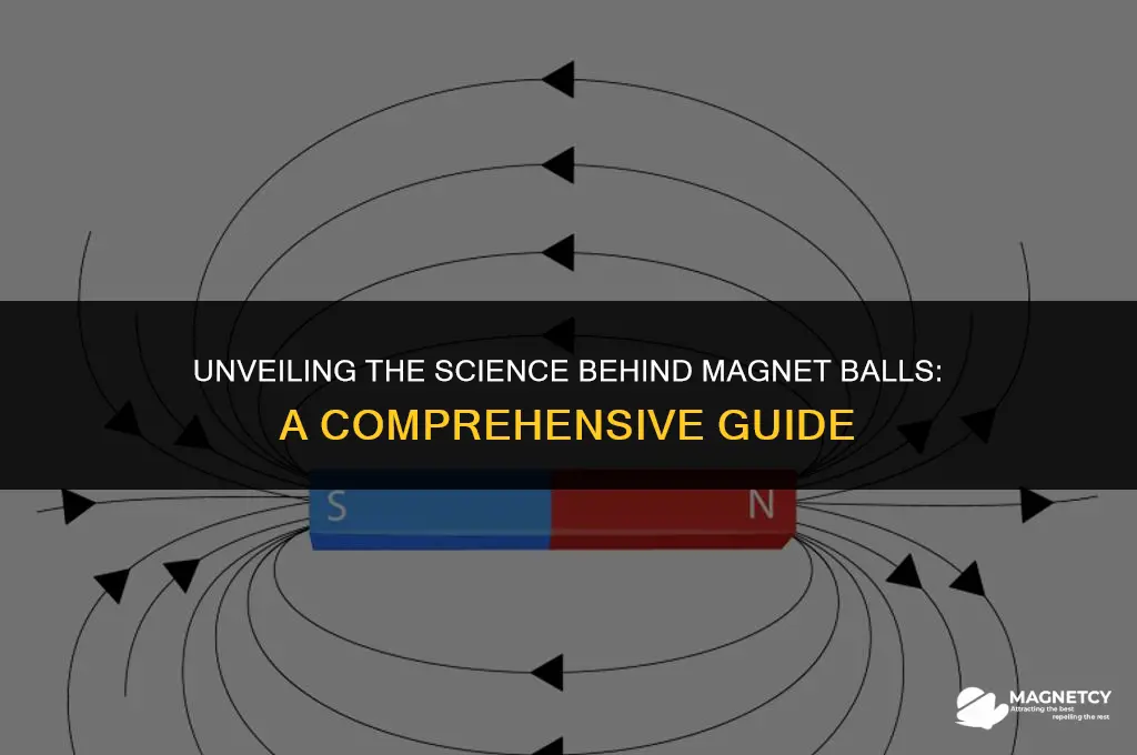 how do magnet balls work