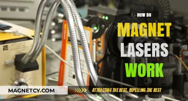 Unveiling the Mysteries: How Magnet Lasers Work