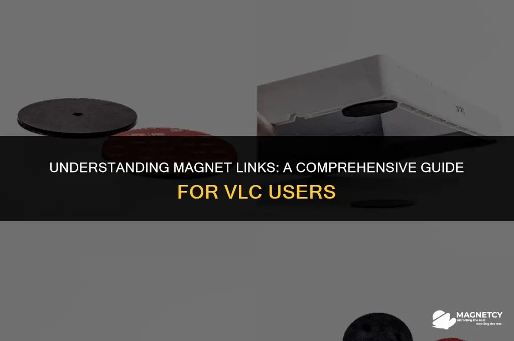 how do magnet links work in vlc