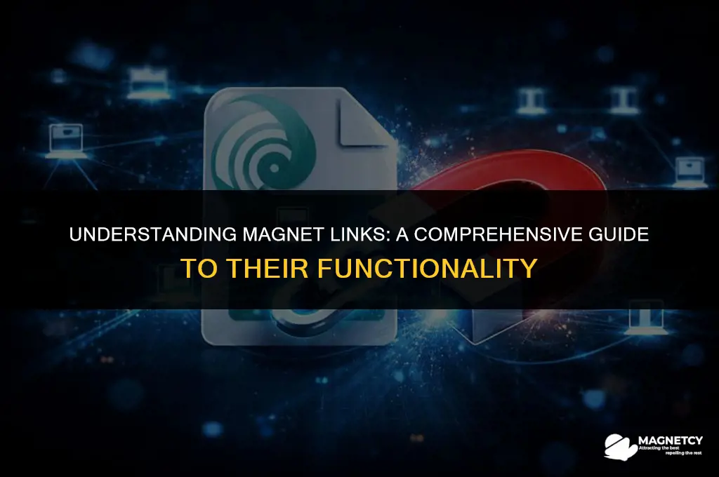 how do magnet links work