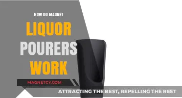 Unveiling the Magic: How Magnet Liquor Pourers Work