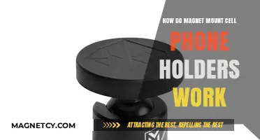 Exploring the Science Behind Magnet Mount Cell Phone Holders