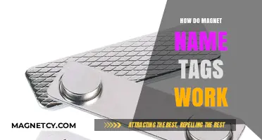 Understanding Magnetic Name Tags: A Comprehensive Guide