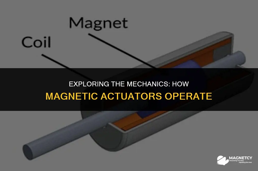 how do magnetic actuators work