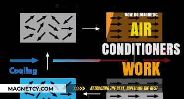 Exploring the Cool Science Behind Magnetic Air Conditioners