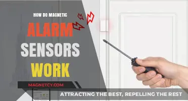 Understanding Magnetic Alarm Sensors: A Comprehensive Guide