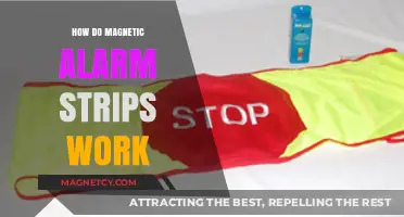 Unveiling the Mystery: How Magnetic Alarm Strips Work