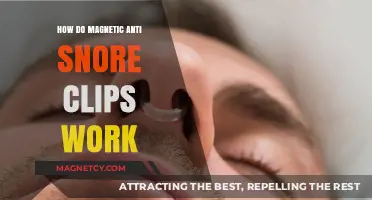 Understanding Magnetic Anti-Snore Clips: A Comprehensive Guide