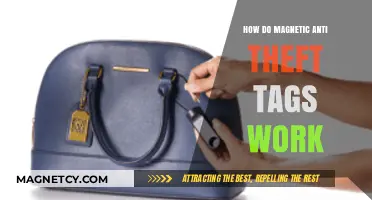 Unveiling the Mystery: How Magnetic Anti-Theft Tags Work