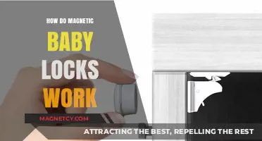 Securing Your Home: The Science Behind Magnetic Baby Locks