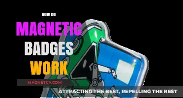 Exploring the Science Behind Magnetic Badges: A Comprehensive Guide