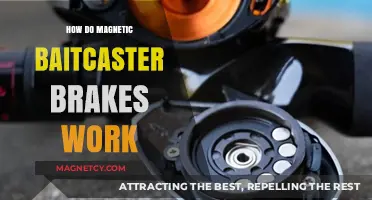 Understanding Magnetic Baitcaster Brakes: A Comprehensive Guide