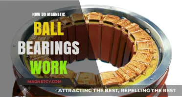 Exploring the Mechanics: How Magnetic Ball Bearings Operate