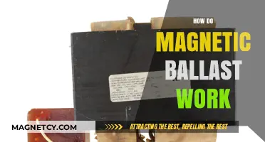 Exploring the Inner Workings of Magnetic Ballasts: A Comprehensive Guide