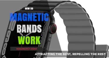 Unveiling the Mystery: How Magnetic Bands Power Our Devices