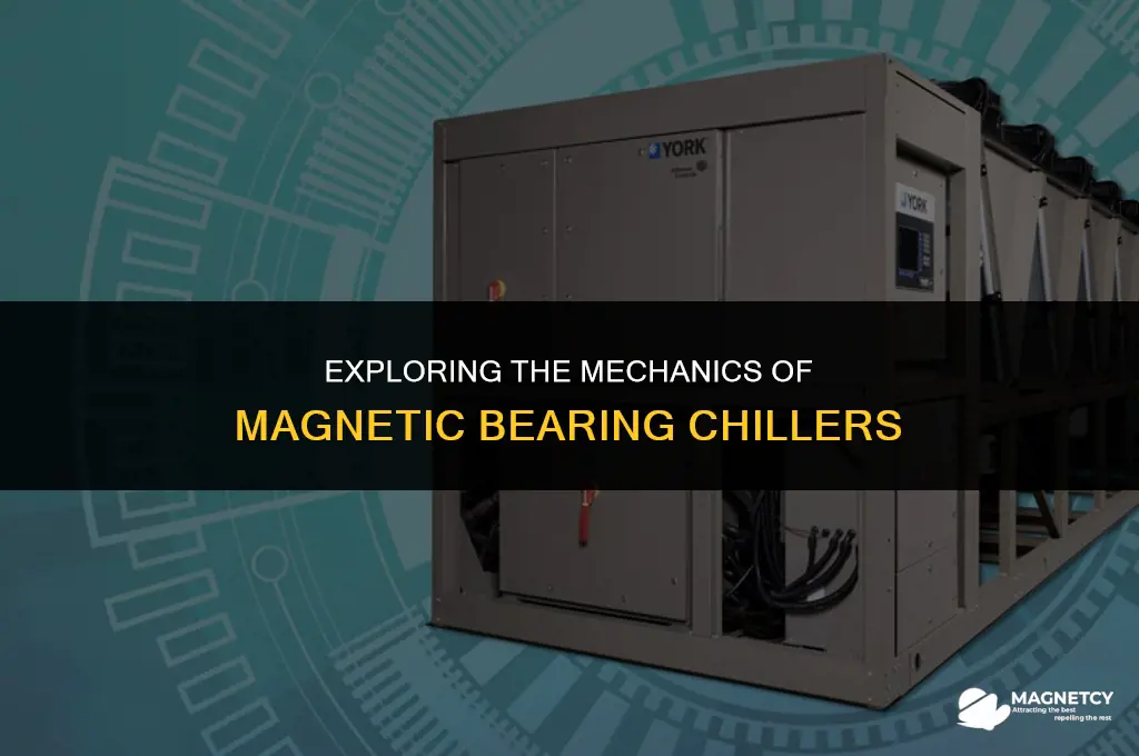 how do magnetic bearing chillers work