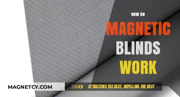 Understanding Magnetic Blinds: A Comprehensive Guide to Their Functionality