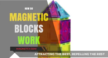 Exploring the Fascinating World of Magnetic Blocks: A Comprehensive Guide