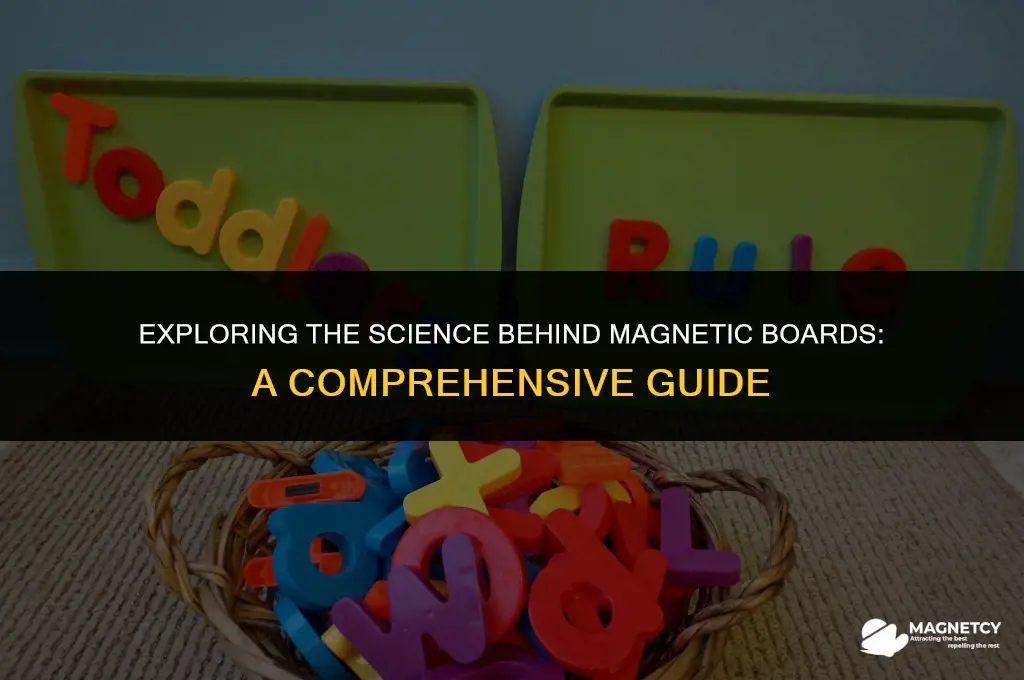 how do magnetic boards work