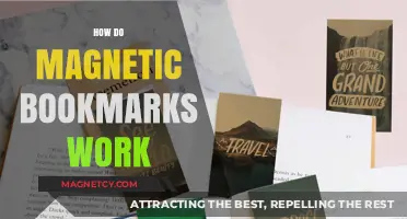 Exploring the Magic: How Magnetic Bookmarks Keep Your Place