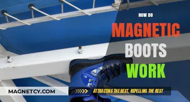 Exploring the Science Behind Magnetic Boots: Do They Really Work?