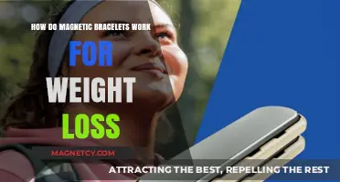 Exploring the Science Behind Magnetic Bracelets for Weight Loss
