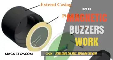 Exploring the Science Behind Magnetic Buzzers: A Comprehensive Guide