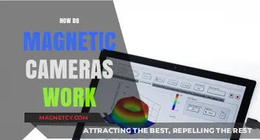 Unveiling the Mysteries: How Magnetic Cameras Revolutionize Imaging