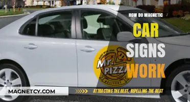 Understanding Magnetic Car Signs: A Comprehensive Guide