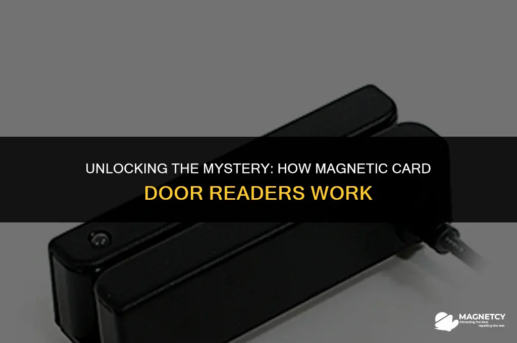 how do magnetic card door readers work