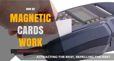 Unlocking the Secrets: How Magnetic Cards Work and Keep Your Data Safe