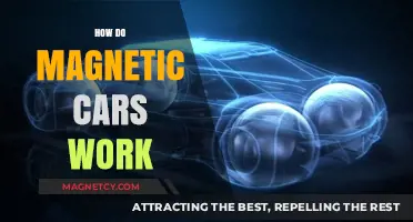 Exploring the Fascinating World of Magnetic Levitation Cars