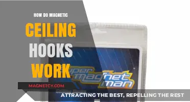 Exploring the Magic: How Magnetic Ceiling Hooks Work