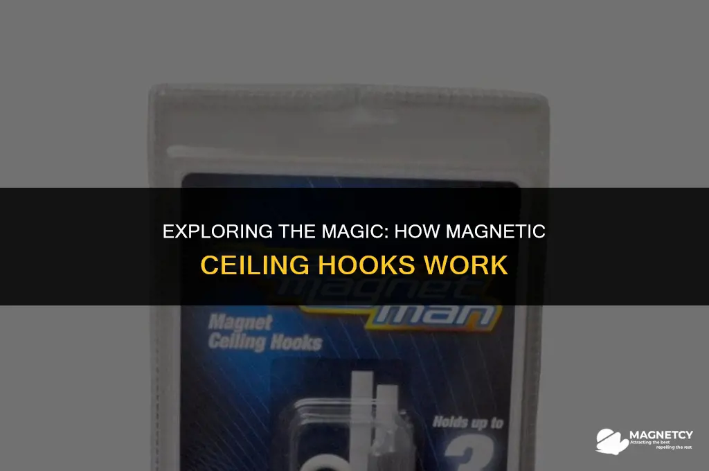 how do magnetic ceiling hooks work