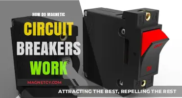 Understanding Magnetic Circuit Breakers: A Comprehensive Guide