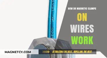 Exploring the Science Behind Magnetic Clamps on Wires