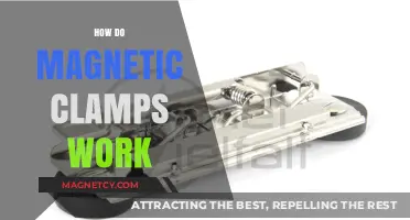 Exploring the Science Behind Magnetic Clamps: A Comprehensive Guide