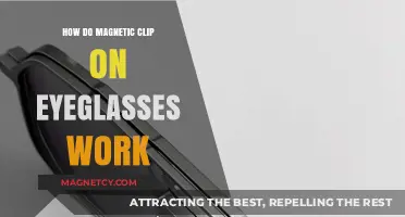 Exploring the Science Behind Magnetic Clip-On Eyeglasses