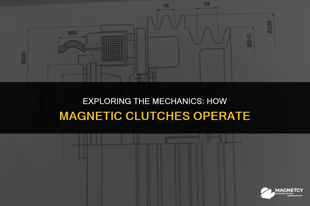 how do magnetic clutches work