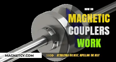 Exploring the Mechanics of Magnetic Couplers: A Comprehensive Guide