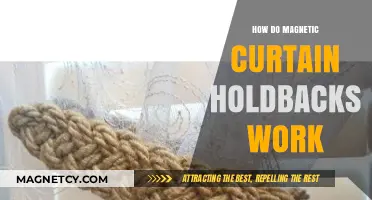 Understanding Magnetic Curtain Holdbacks: A Simple Guide