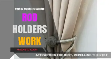 Understanding Magnetic Curtain Rod Holders: A Simple Guide