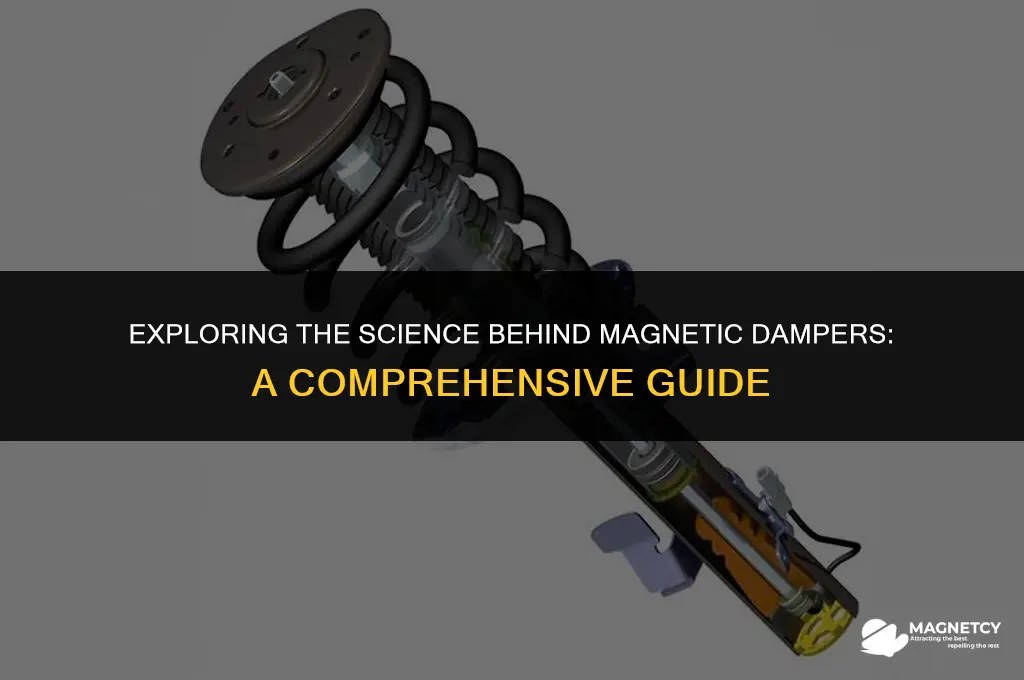 how do magnetic dampers work