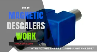 Unveiling the Mystery: How Magnetic Descalers Revolutionize Water Treatment
