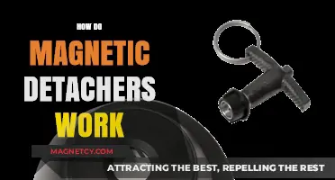 Unleashing the Power of Magnetic Detachers: A Comprehensive Guide