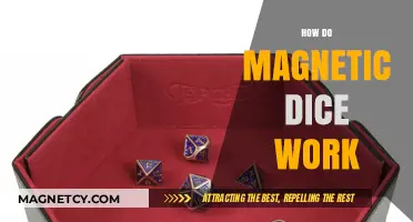 Unveiling the Mystery: How Magnetic Dice Roll with Precision